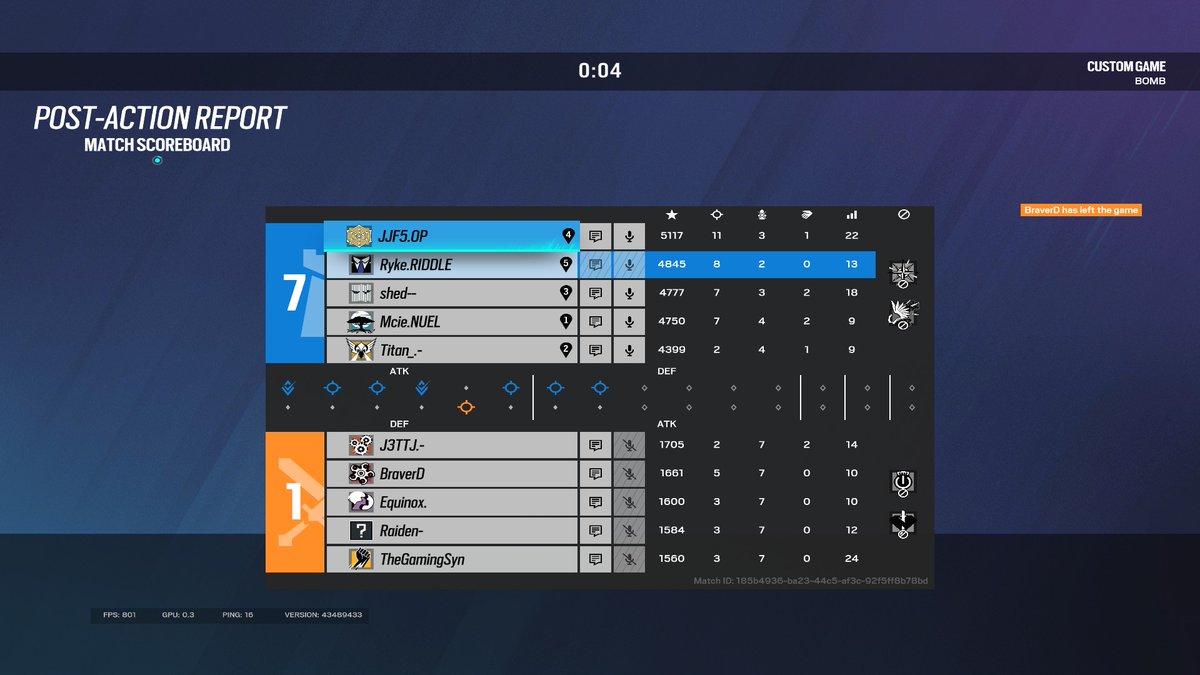 Ryke_R6's tweet photo. We win the groups of #i69 2-0 (7-0 &amp; 7-0, 7-1 &amp; 7-1). We play on the stage in the grand finals at 20:00BST for the first #R6UKI spot. 
https://t.co/ccKjeo9VWd https://t.co/LsAGMKo9wL