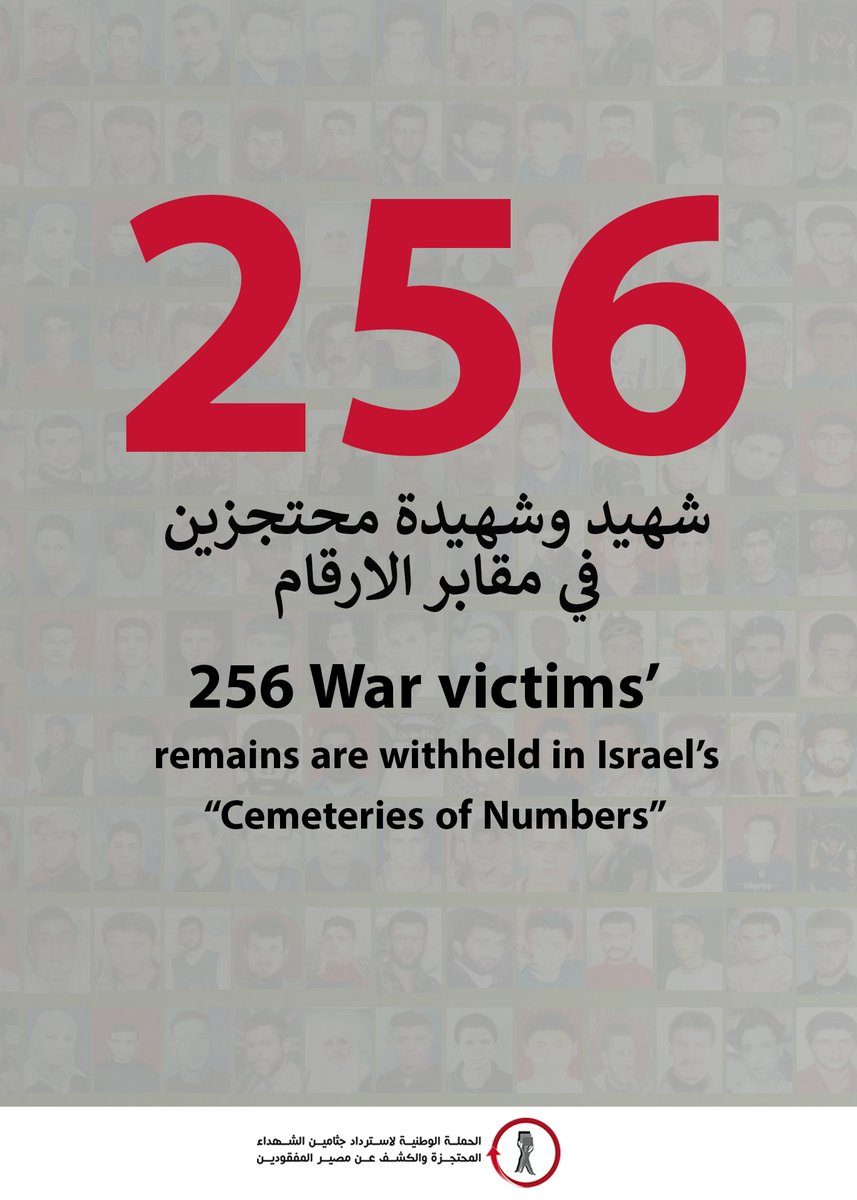 makaberalarqa's tweet photo. 256 شهيدا وشهيدة يحتجز الاحتلال جثامينهم في ما يعرف بمقابر الأرقام التي أخذت هذا الاسم بسبب وجود لوحة معدنية تحمل رقما بدل من اسماء الشهداء
#بدنا_ولادنا
#ReturnOurChildren https://t.co/uQgH5LEki4