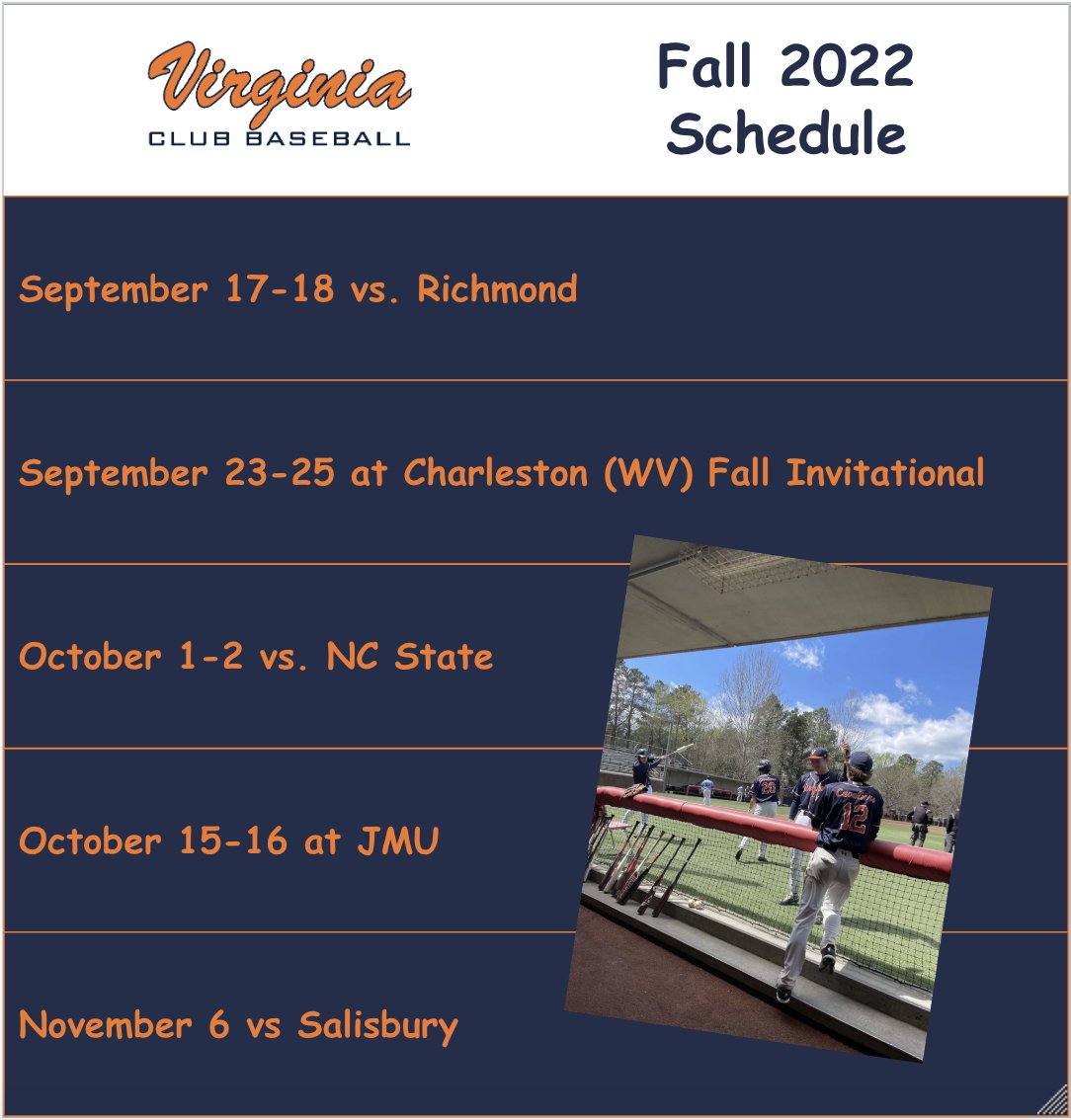 UVA Club Baseball tweet media