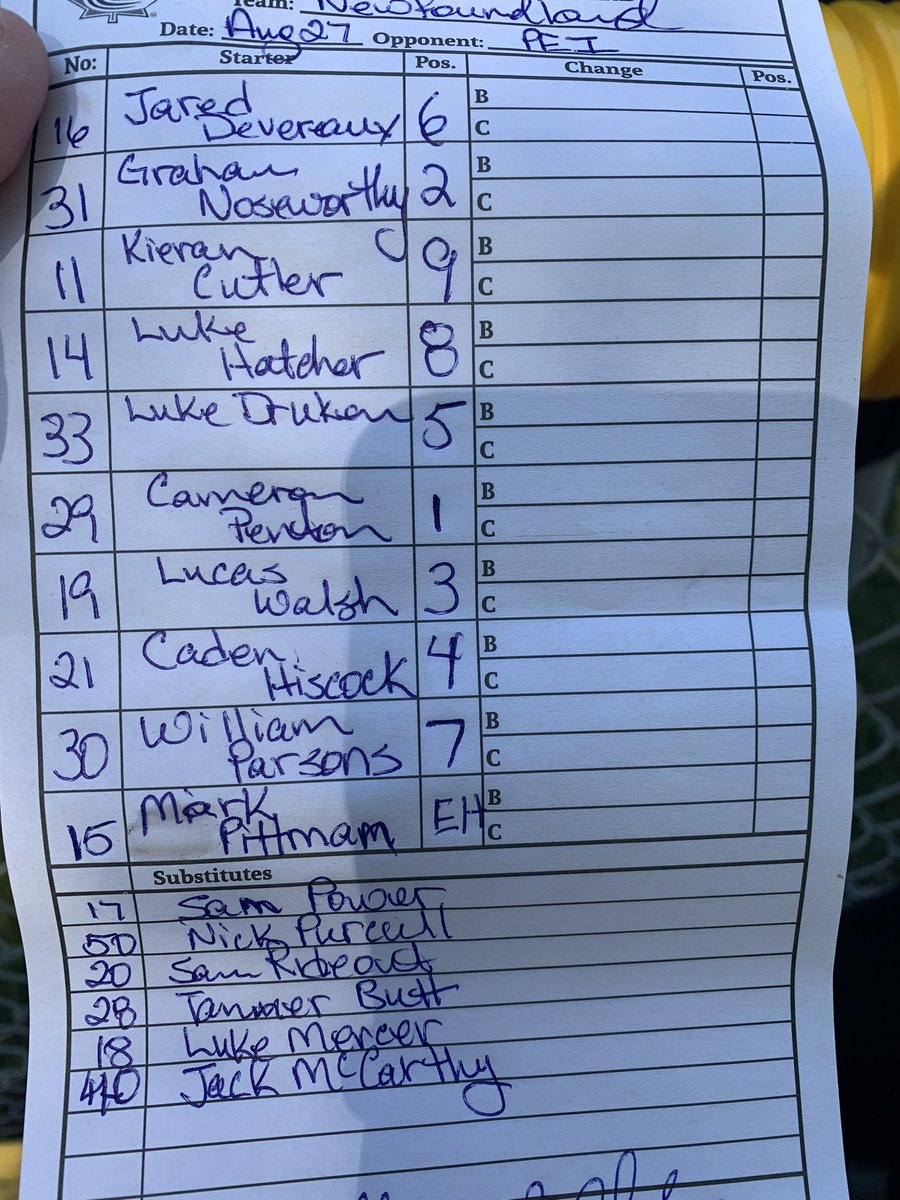 U15TeamNL's tweet photo. Day 3 at the @RayCarterCup22. We play Team PEI in 15. Let’s go Team NL. Cameron Penton with the start on the mound. Today’s lineup belie @BaseballNL @gregwill19 https://t.co/PsmCUifAHx