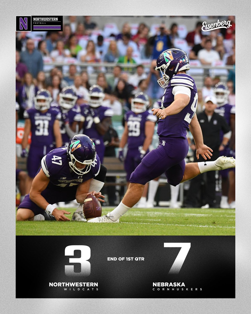 Northwestern Football tweet media
