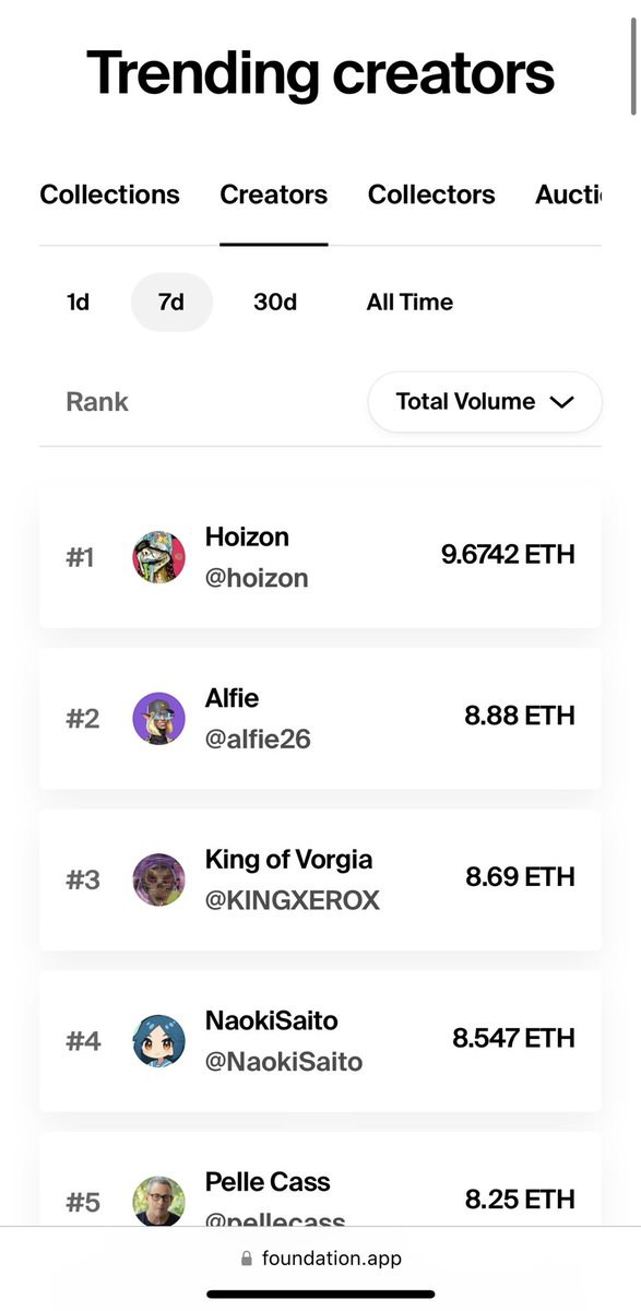 This is not a dream 🥲