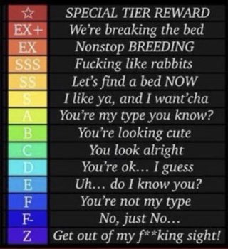 Well let's see what you loves have to offer. SS and above gets DM permission.

Like and retweet plus drop a pick for a rating