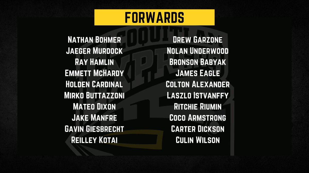 BCHLExpress's tweet photo. We are locked in. 🔒 

General Manager Tali Campbell has confirmed the 39 players that will be attending Main Camp which begins in six days. 

#FullSteamAhead | #RunThisTown https://t.co/YTA4w0IlBt