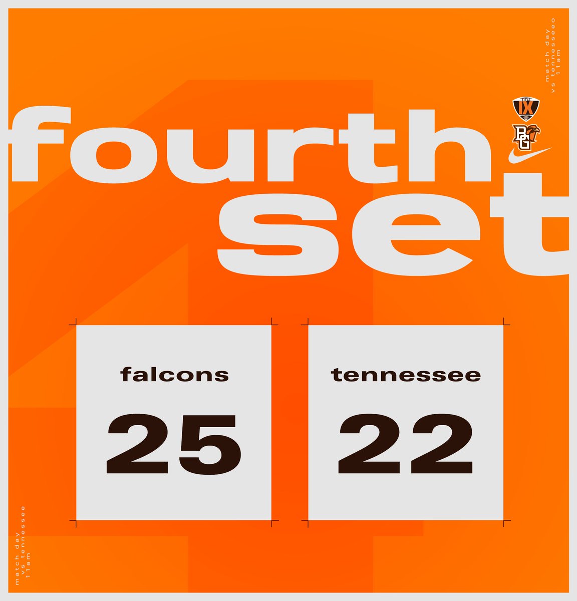 BGSUVolleyball's tweet photo. FALCONS WIN‼️

BGSU tops Tennessee in four sets to tally their first win of the season! 

Meyer (17), Indrova (16) and Mandly (12) led a ferocious attack, highlighted by 12 team blocks that captured the win!

BGSU wins 3-1

#AyZiggy || #BGVB22 || #BGWarriors || #DreamBig https://t.co/WmXSWsR8X8