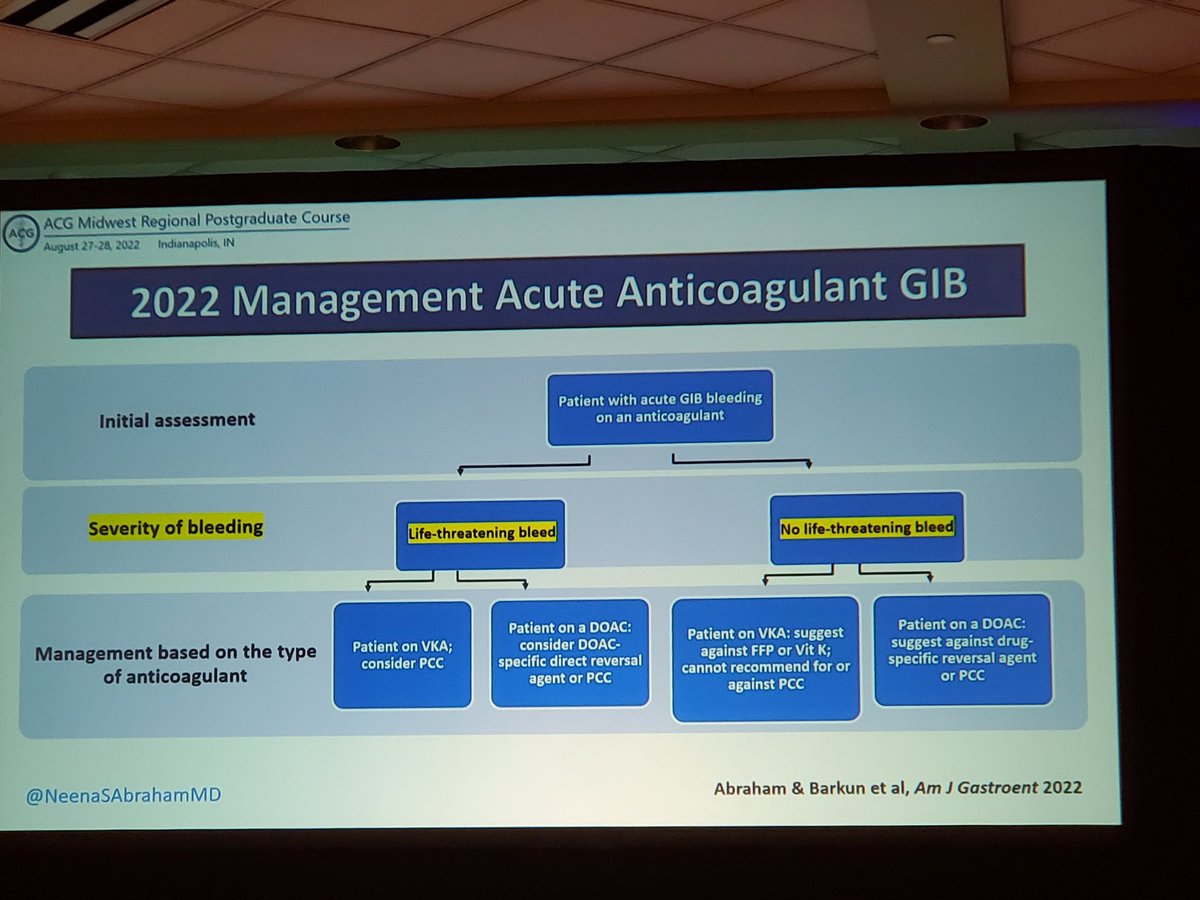 IBD_Afzali's tweet photo. The #CardioGI👑 @NeenaSAbrahamMD presents on Perioperative management of anticoagulants/antiplatelets 🩸
#ACGRegionals @AmCollegeGastro https://t.co/7oj46Bc68x