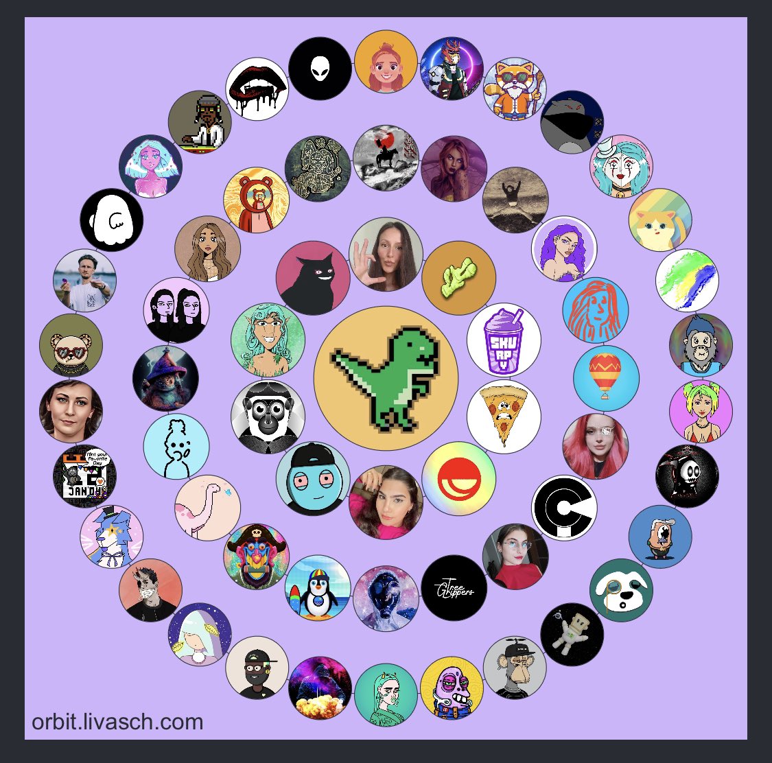 That time of the week again!!

Terry would like to say a very special thank you to each and every one of you in the circle of #NFT friends ❤️

Say hi if you see yourself and let’s get to know eachother 👋🏻🦖