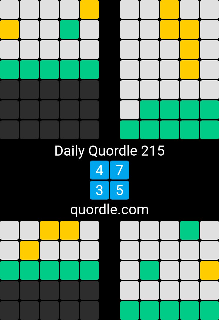 KshaWill's tweet photo. This was a very impressive game! #patontheback Daily Quordle 215
4️⃣7️⃣
3️⃣5️⃣
https://t.co/UowKdcfsdU https://t.co/IjDG01SWZr