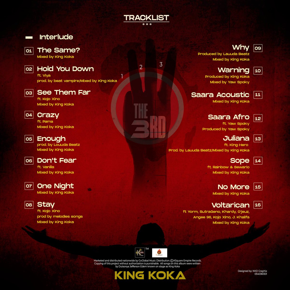 kingkokagh's tweet photo. Have you listened  yet? Is out now on all platforms  💫💫💫💫💥💥💥💥💢💯💯💯 https://t.co/7d1CLHzmHH