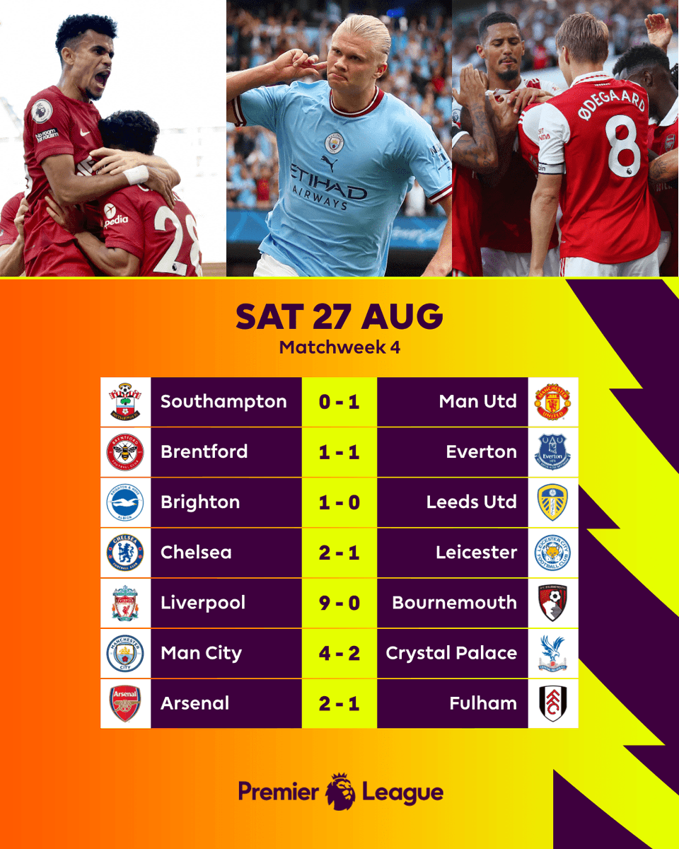 BoonaFm's tweet photo. It was indeed a good day for the top Steven...#PLResults
πΈ @premierleague #BoonaFmSports https://t.co/lw1sbBtHzO