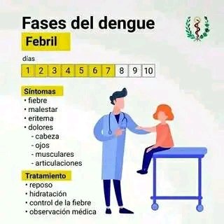 Ade_DRamirez's tweet photo. 🤒Tomado del perfil de Facebook Prosalud Jagüey Grande #RedHSHCuba #RedHSHProvincialMatanzas #Matanzas 
@EtecsaMatanzas https://t.co/IBEf0BQVVd