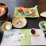 ツイートに含まれる画像