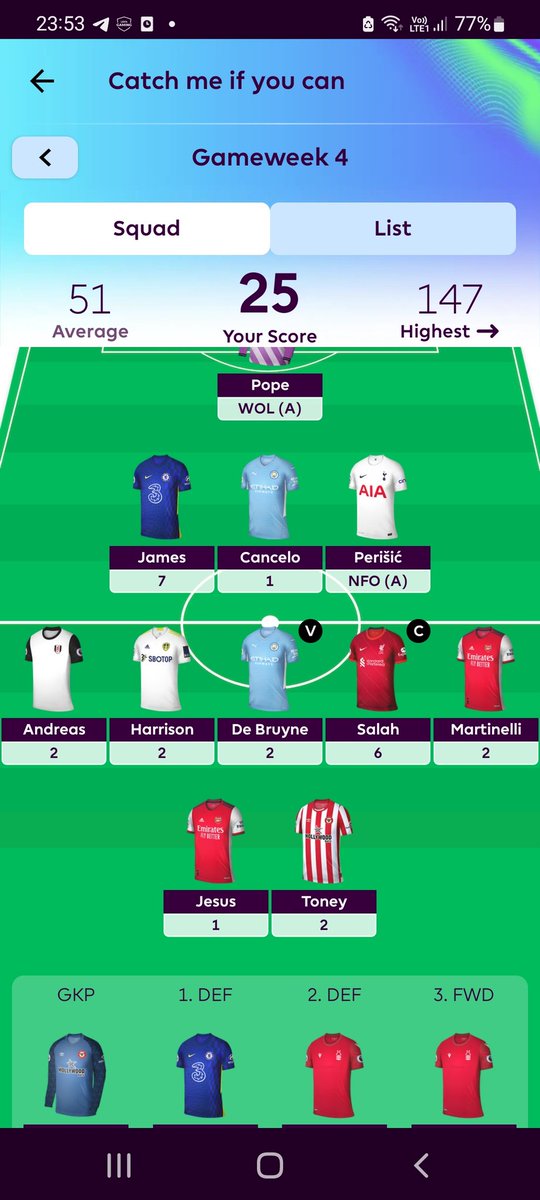 Question to all fantasy footballers; do I sell Salah to allow funds to buy haaland ?