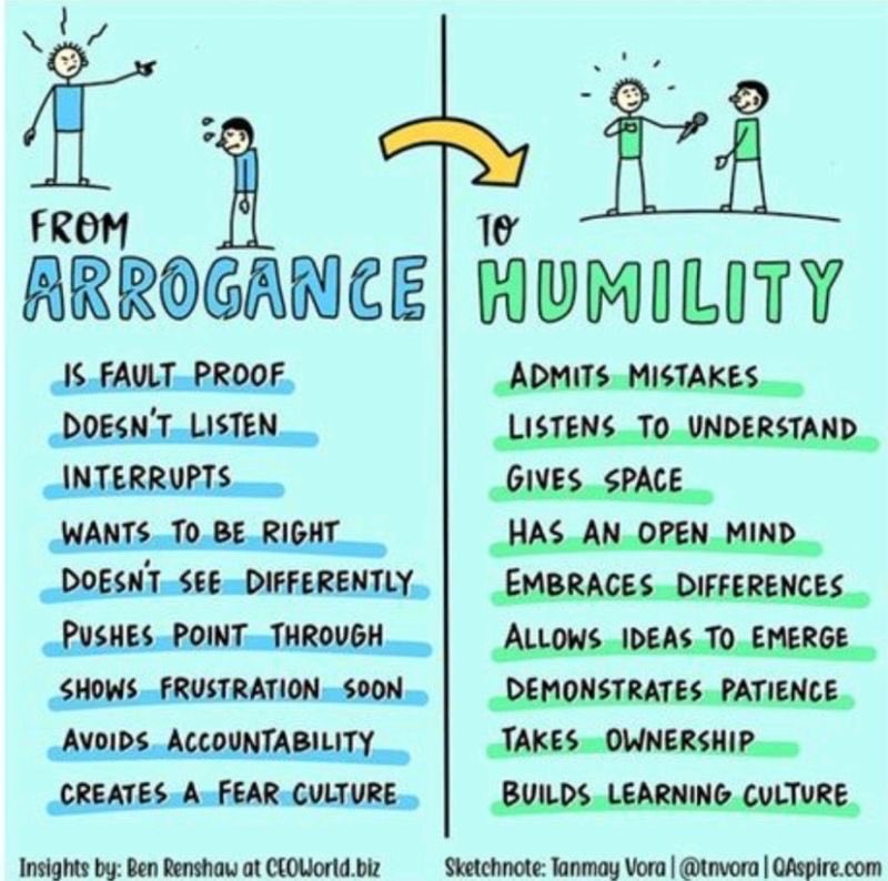 cdsmeaton's tweet photo. It would be nice if many of our political leaders (or those seeking) followed this advice. We don’t need for arrogant leaders we need more leaders who exude humility! https://t.co/0xEPzj0ToR