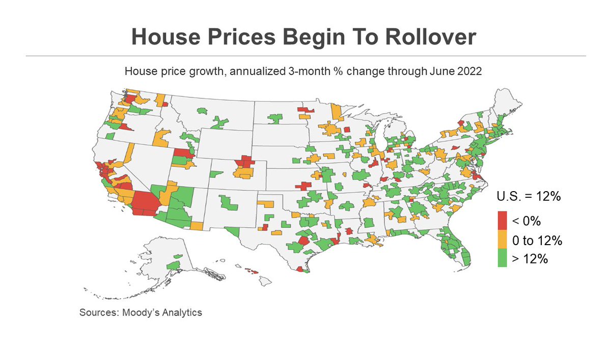 Mark Zandi on Twitter "Housing is struggling. Homes sales have cratered, homebuilding is