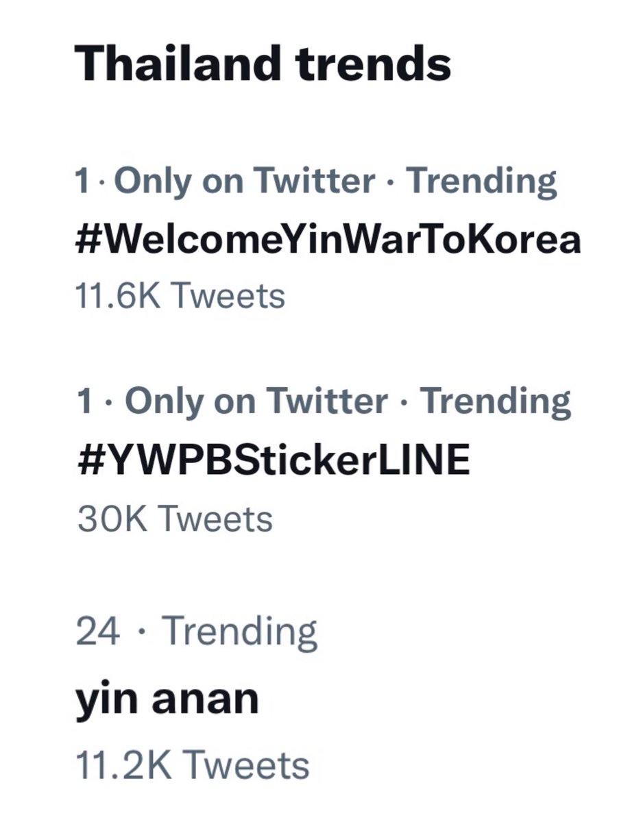mooyortrends's tweet photo. Thailand trends 
อันดับที่ 1 #WelcomeYinWartoKorea 
11.6K/108.9K 
อันดับที่ 1 #YWPBStickerLINE 
30K/51.5K 
อันดับที่ 24 Yin Anan
11.2K Tweets 
Mentions No.2 @warwanarat 4K
Mentions No.7 @yinyin_anw 3K 
25-08-2022 07:03
#yinyin_anw #warwanarat #หยิ่นวอร์ 
#Mooyortrends https://t.co/FSqjPR2ZPD