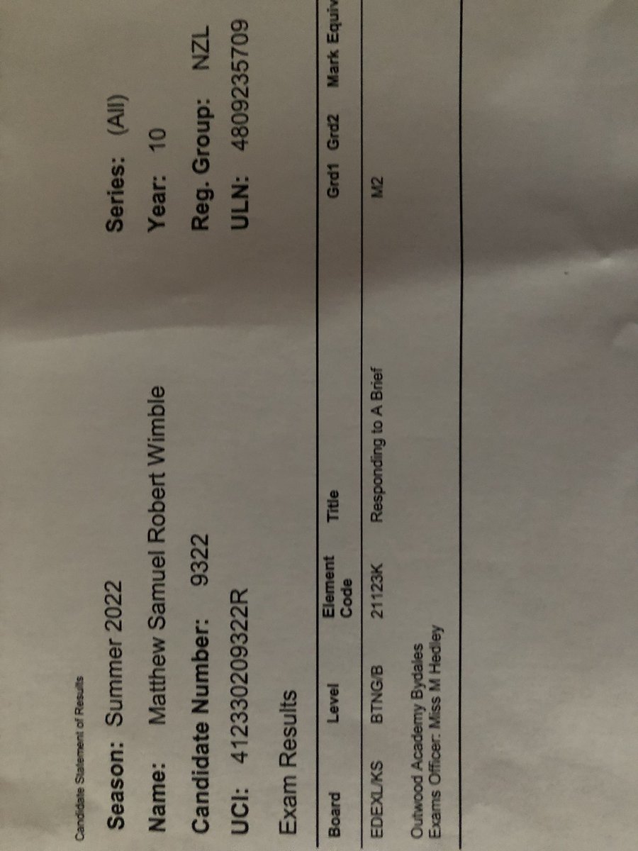 Pretty happy with a B for my drama GCSE.