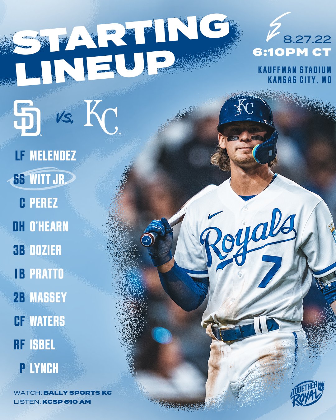 Kansas City Royals on X: Daniel Lynch heads to the mound as we try to even  the series with the Padres. #TogetherRoyal  / X
