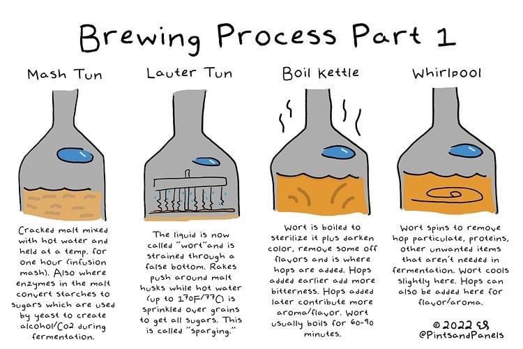 Bottleshare (@bottleshare1) on Twitter photo 