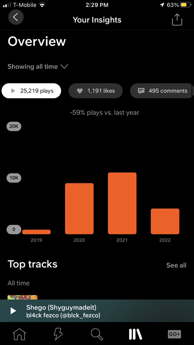 EaterNugget's tweet photo. Stats as of august 27 2022 ima check in next year so far so good :) https://t.co/7llvHQm6GW