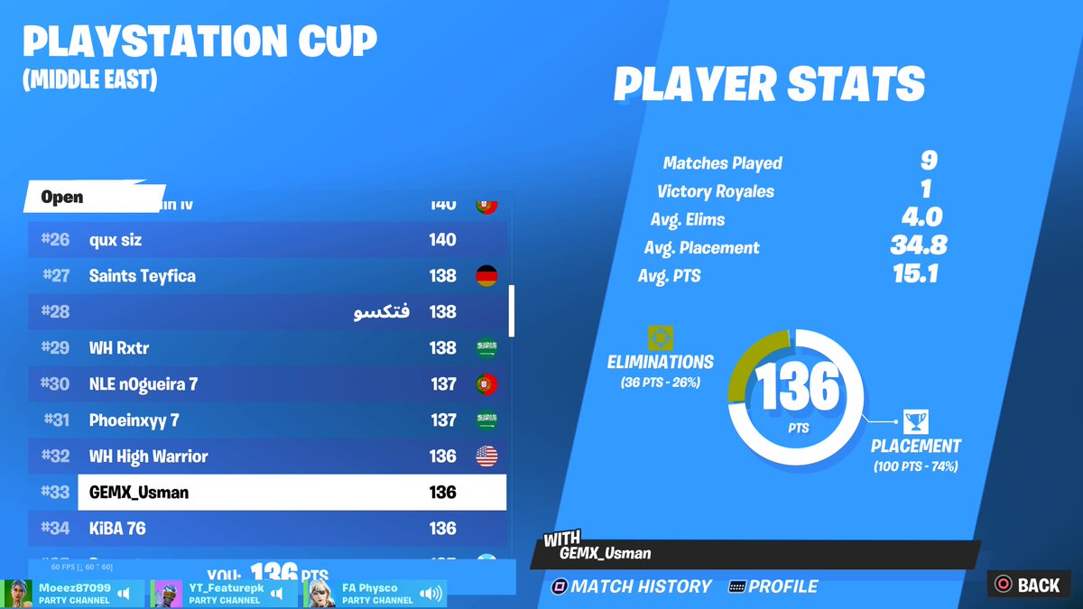 Hades_FN__'s tweet image. Qualed