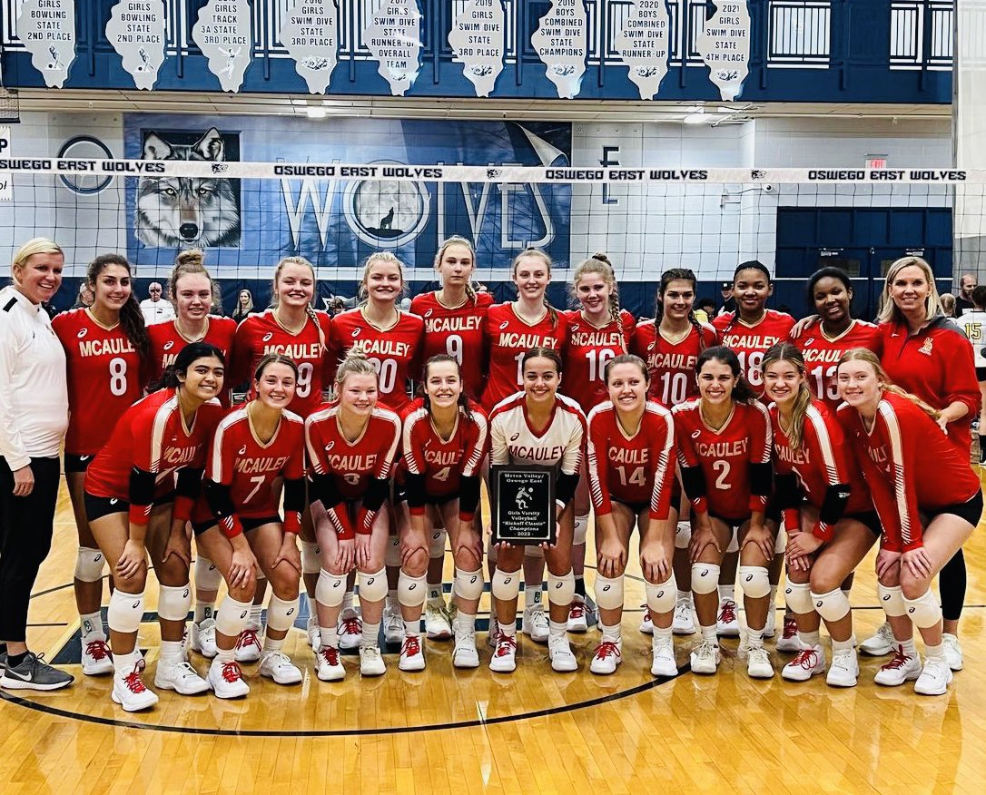 McAuley_VB's tweet photo. Our Mighty Macs are the 2022 Metea Valley/Oswego East Tournament CHAMPIONS with a 25-21, 25-5 win over Metea Valley in the final. #TEAM https://t.co/GWiNsctmkr