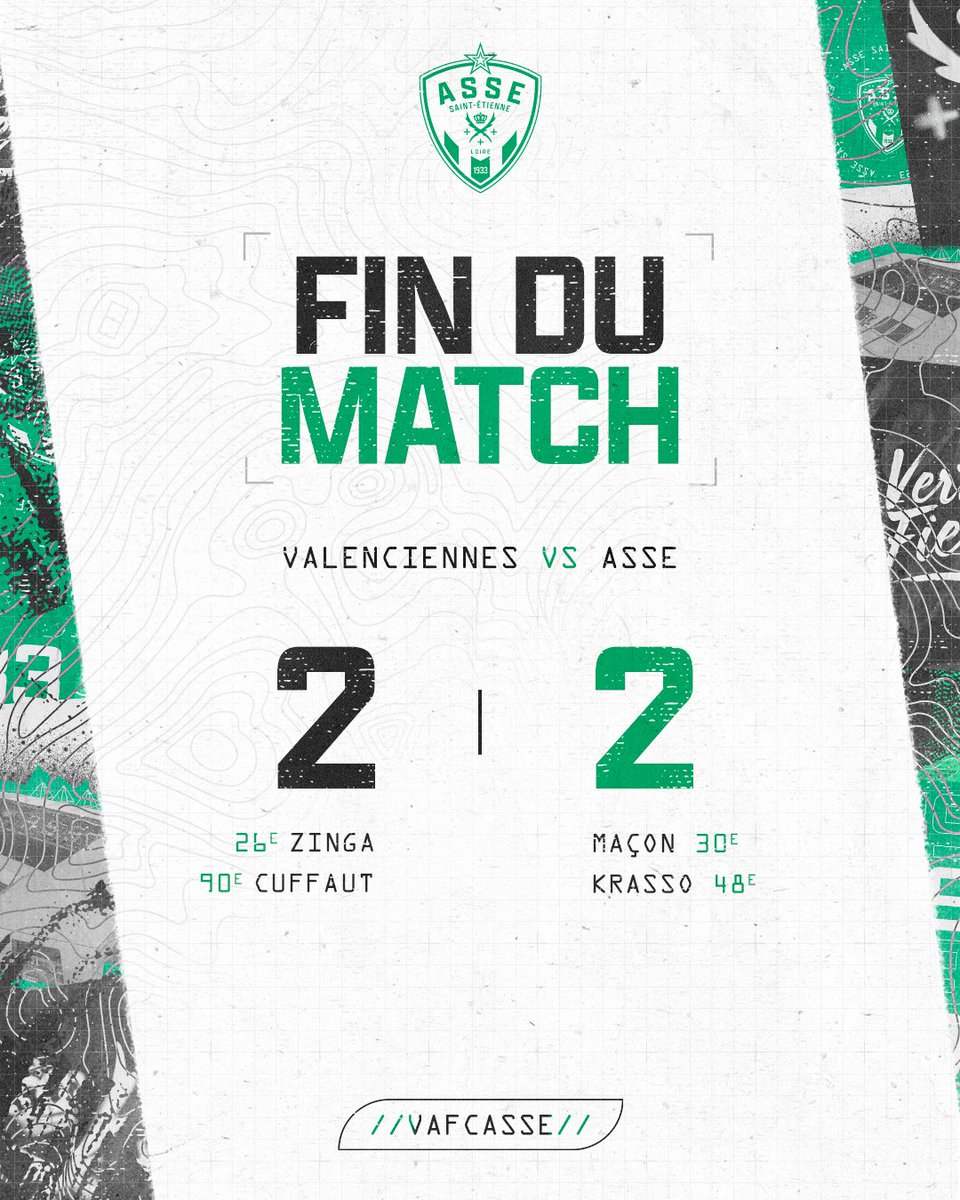 ASSEofficiel's tweet photo. 🔚 🔴 2-2 💚 #VAFCASSE 

Punis par un penalty dans le temps additionnel, les Verts rentrent dans le Forez avec seulement un point. https://t.co/X3uf9lNl1c