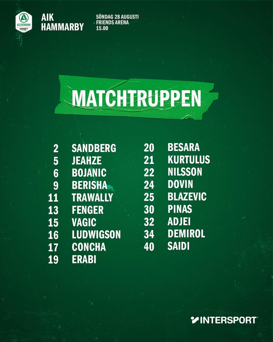 📋 Matchtruppen till morgondagens möte mot AIK!

#Bajen