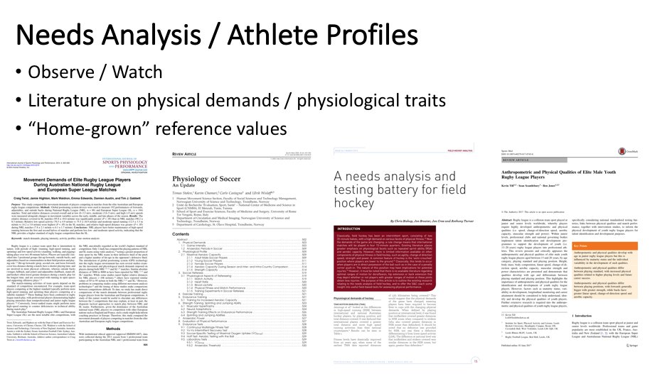 🧵Some thoughts about "doing" S&amp;C/sport science

1⃣Needs analysis – what do we know? From the literature or own existing data:  game demands📊 / injury⚕️ / physical profile🏋🏾‍♂️ (can also get this from training studies using baseline data)