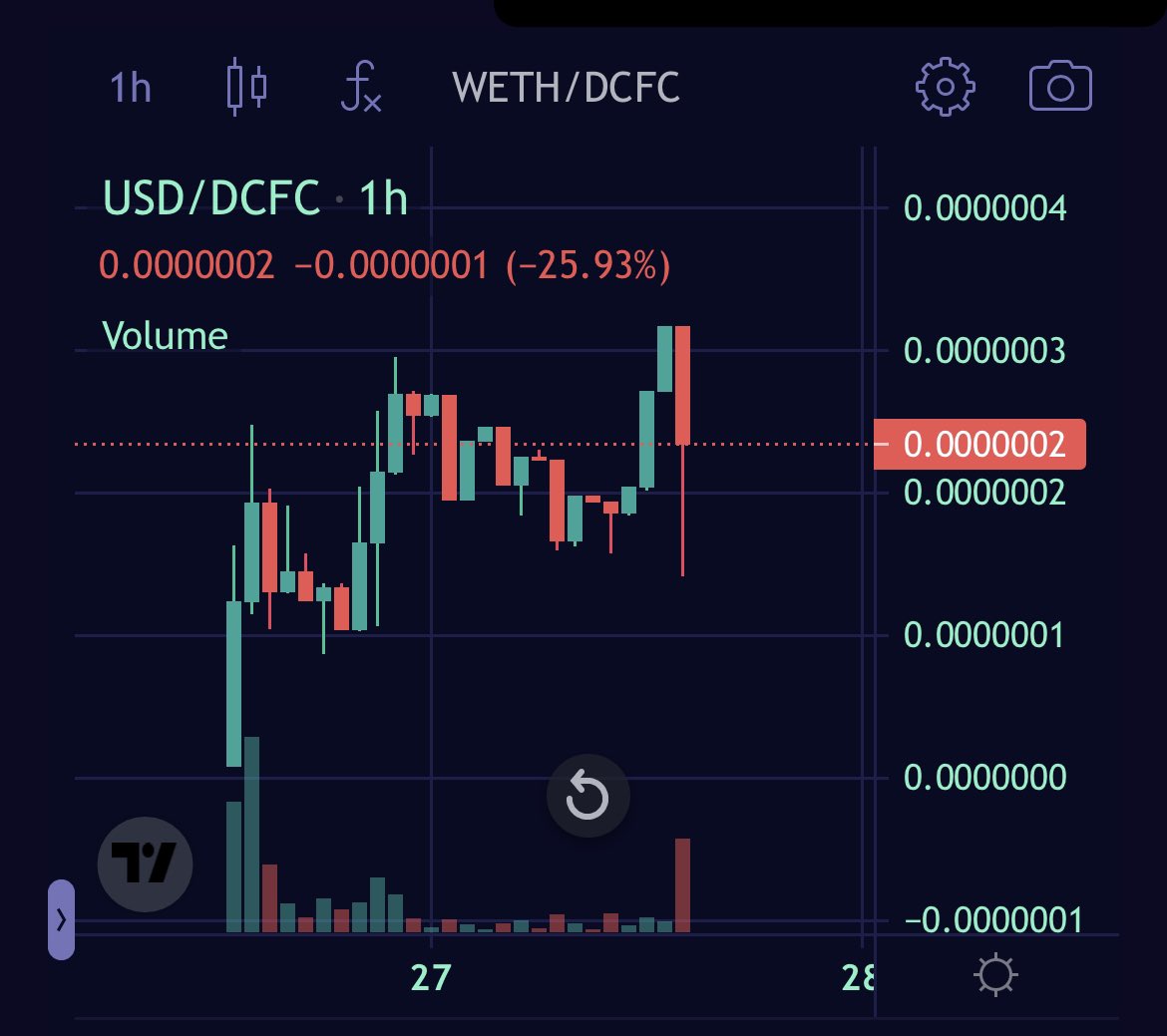 🔱chirocryptø🦅 tweet media