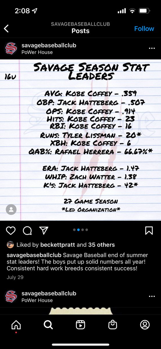 KobeCoffey05's tweet photo. Savage 16u Stat Leaders
Great teammates, Had a blast this summer 
Let’s go @SavageBBClub https://t.co/k1z7XhXPr1
