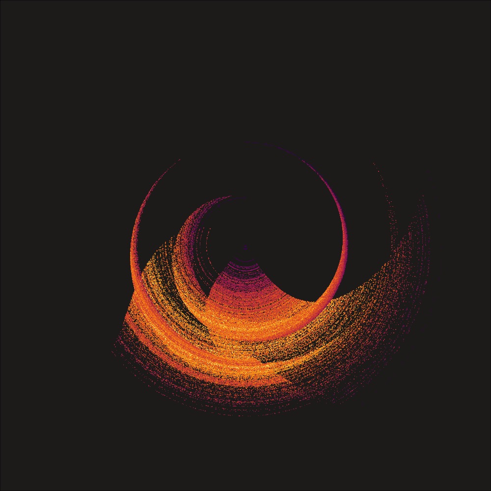 pedersebastian's tweet photo. #RStats #BlackHole https://t.co/O6IMnQ7lkv