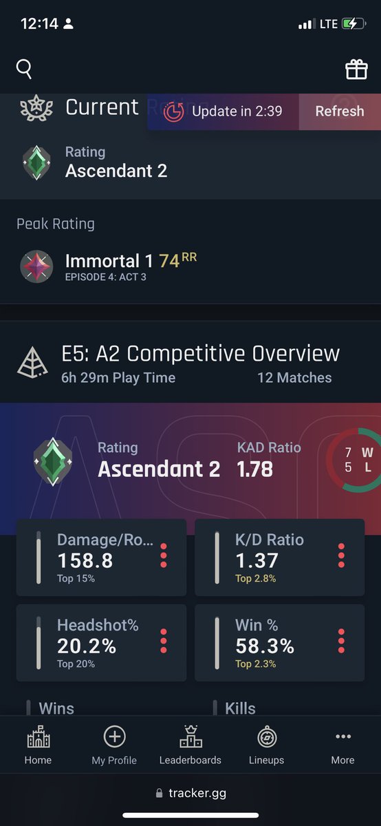 JACKFN19's tweet photo. @its_Krayvox @XSET Show your tracker like this is mine, https://t.co/mMn17PW7Ui