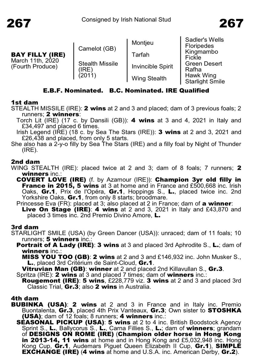 Goffs Scandinavia tweet media