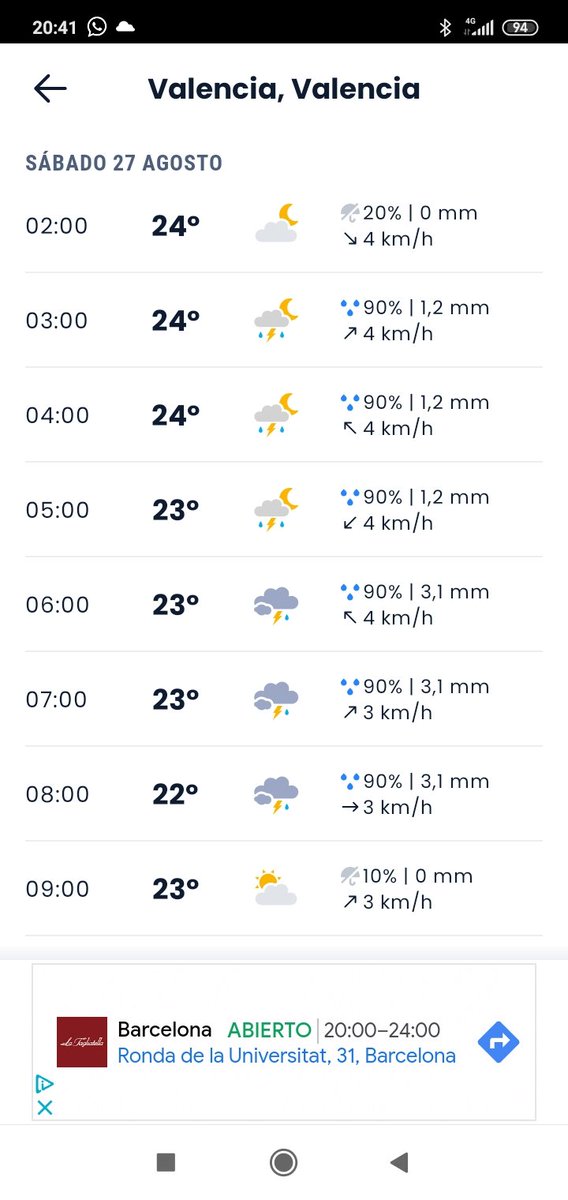kfp1899's tweet photo. Ante la previsión de lluvia, queda suspendida la orquesta y discomovil de esta noche.
Lo sentimos https://t.co/F37KrQP8t1