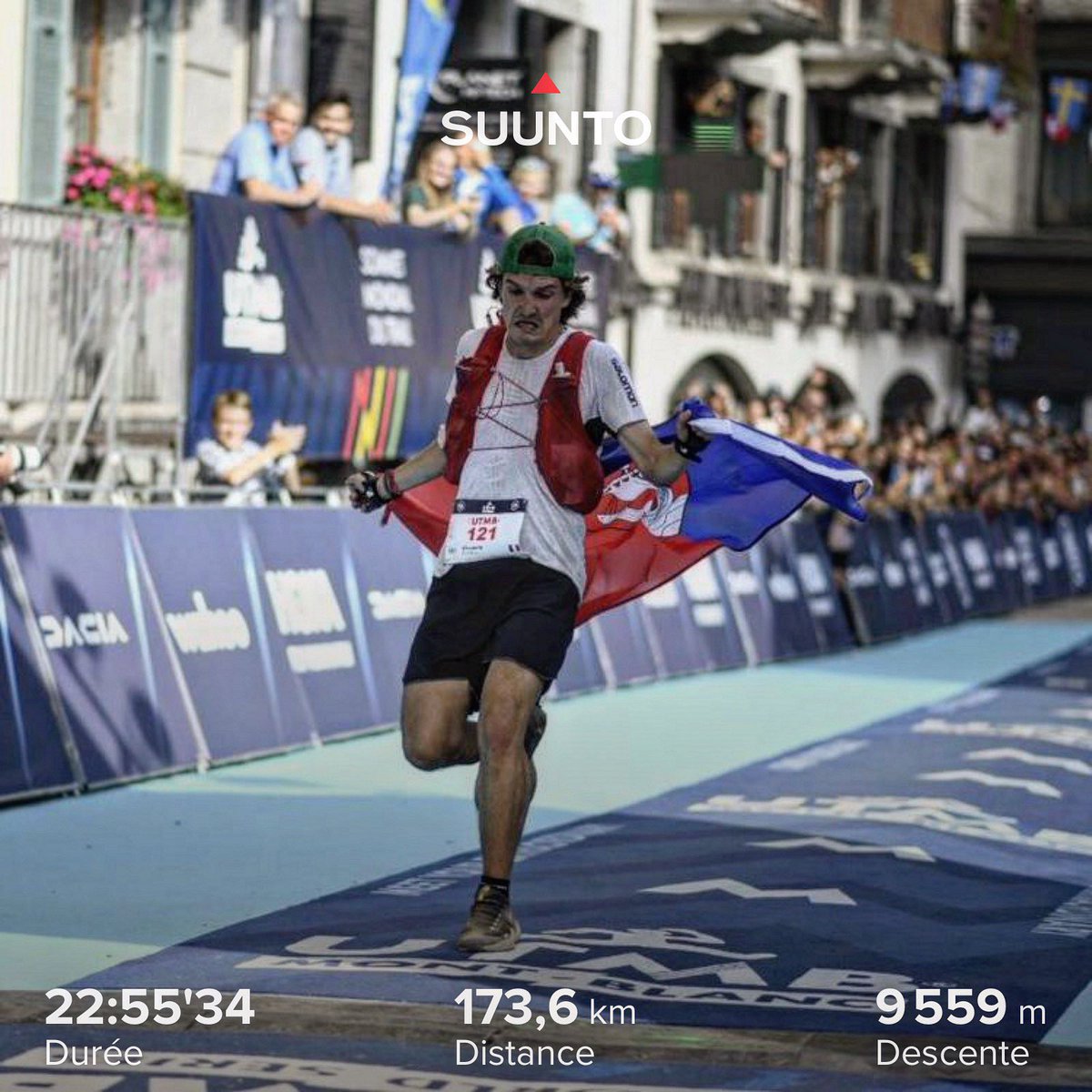 casquetteverte's tweet photo. [⭐️ FINISHER UTMB 2022 ⭐️] • 18 ième 🎖 En 22 h 55 min ⌚️ • Pour faire les 172 km &amp; 10.000 m D+ de ce joli petit tour du Mont Blanc 🏔 • Alors faisons simple : Je me rends compte et pas compte… course totalement incroyable à vivre de l’intérieur.. https://t.co/BabNs9BOBM