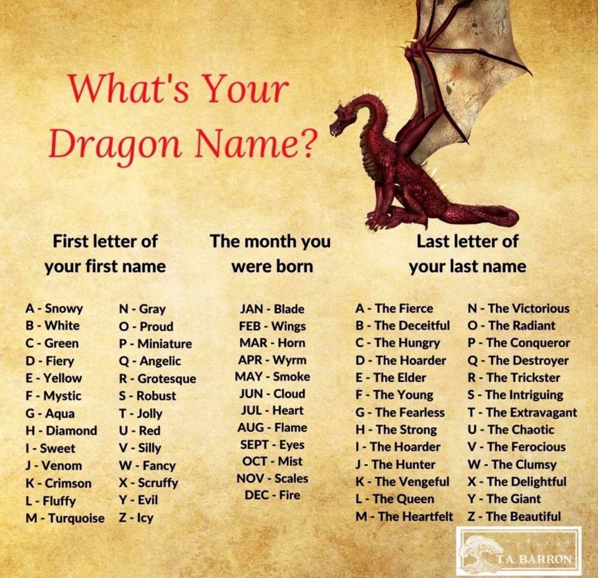wendeeluvz's tweet photo. FANCY HORN THE FIERCE 🤣💯🤘🏼
🔥 #WhatsYourDragonName 🐉 https://t.co/IYtCVE7Dke