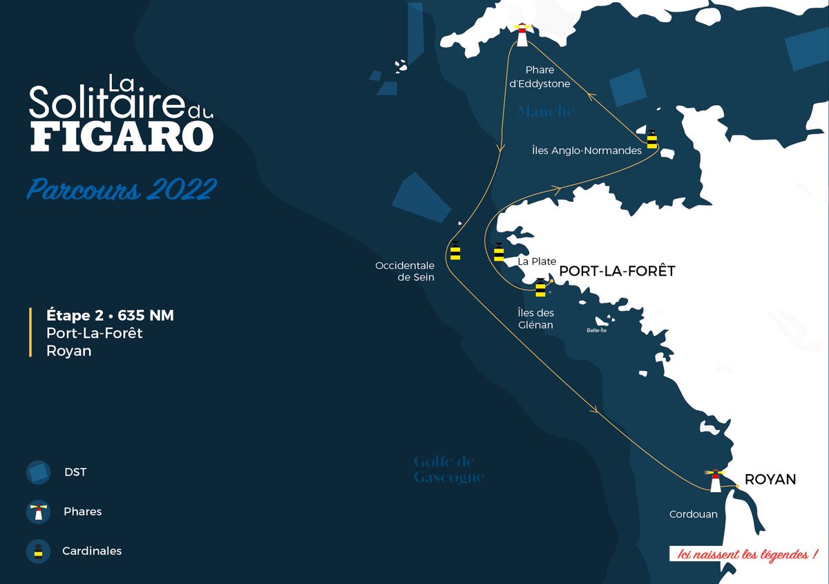 Pole Finistère course au large tweet media
