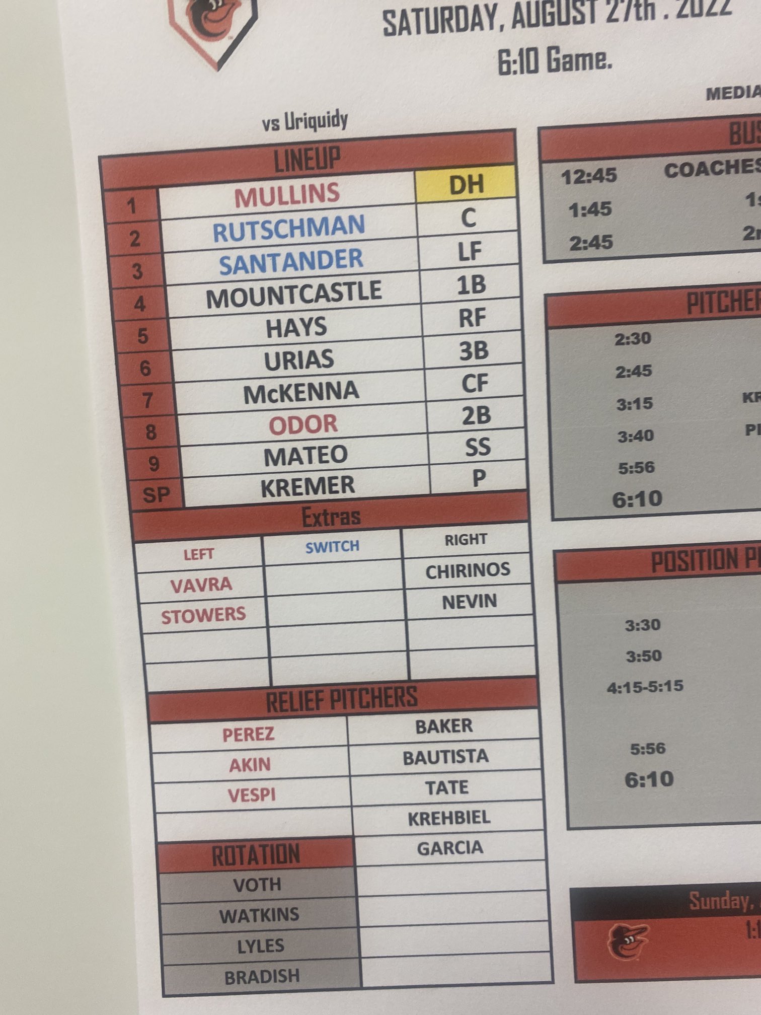 rich-dubroffmlb-on-twitter-orioles-lineup-https-t-co-dkkiluhuce