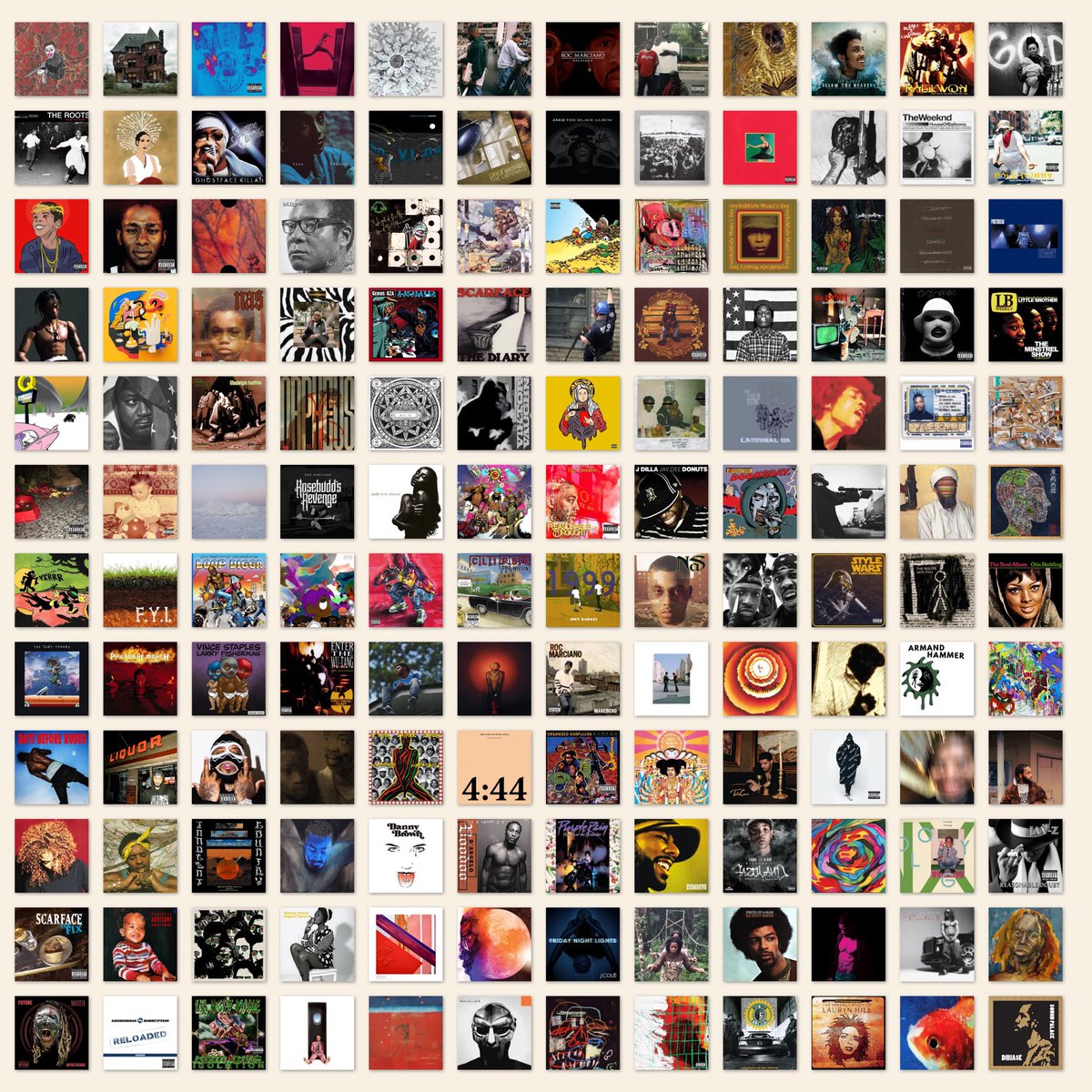 📍🧵 re-up
144 of the best albums I’ve heard, loosely ranked