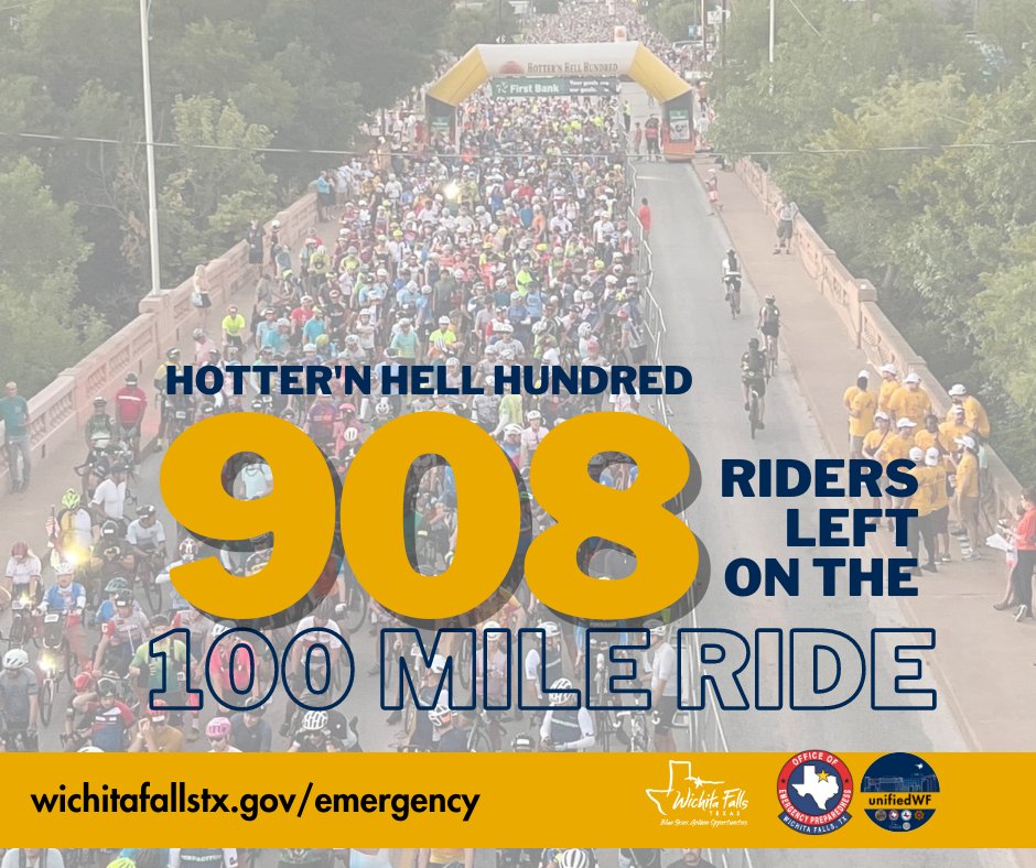 Total Riders as of 2:39 PM 

🚲 908/ 100 Mile
🚲 78/ 75 Mile
🚲 32/ 100K
🚲 52/ 50 Mile
🚲 26/ 25 Mile

  #HHH #HotternHell2022 #CityofWF #WichitaFallsTX #ReadyWichitaFalls
