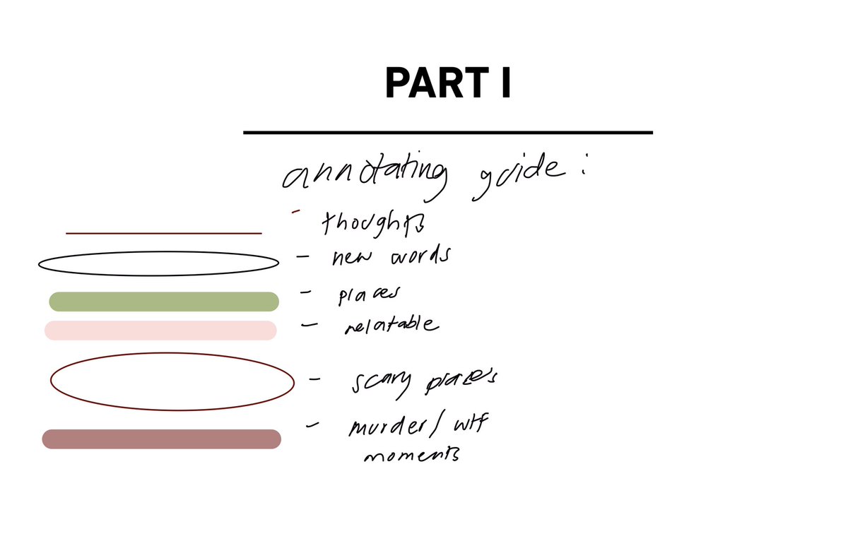 my personal annotating guide to the book of cold cases ( ᯣωᯣ )