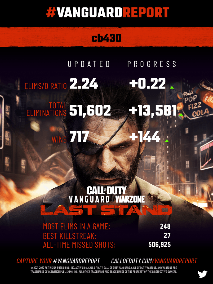 Call of Duty tweet media
