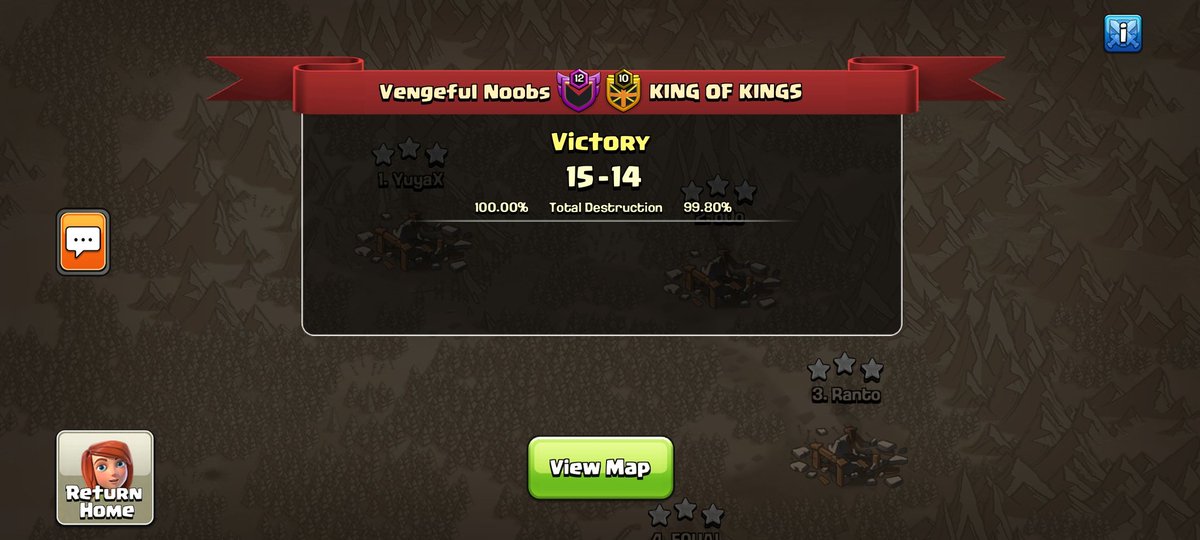 diegogm_coc's tweet photo. Qualified for Stage 3 @VengefulNoobs !!😊

Top 16th ✅

@Elliotrhysjone1 
@Nazmul_COC 
@Van_24_ 
@VNjokerr https://t.co/kRicJbFmzu