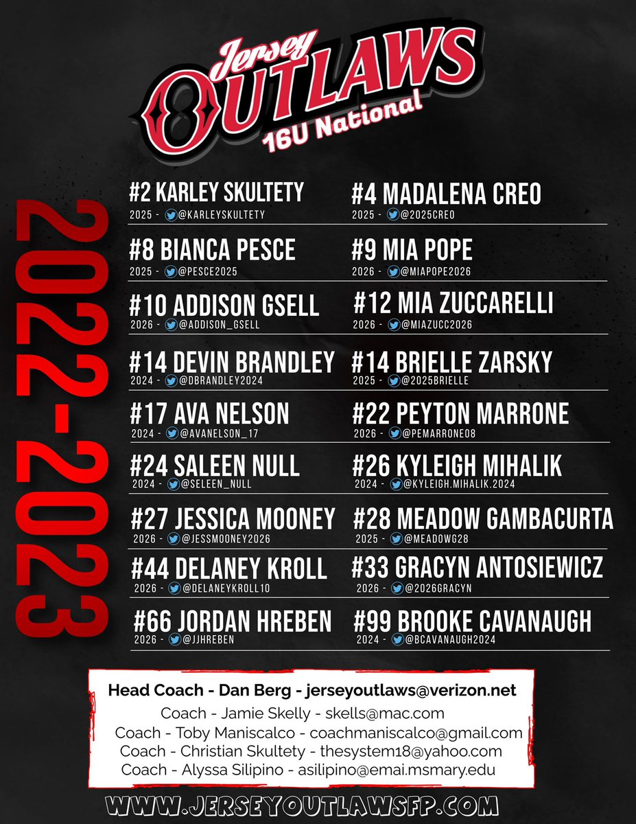 We would like to introduce you to our very talented 16U National team. Cannot wait to watch this group! #wintheday #bethebeast