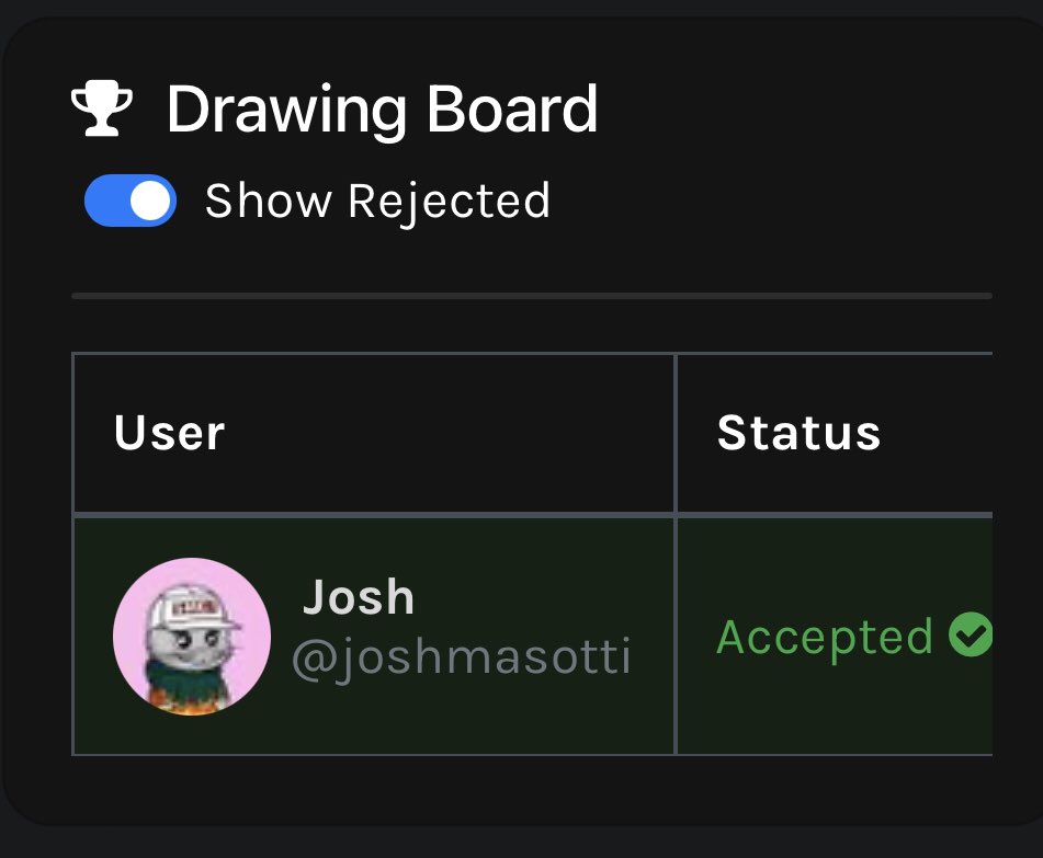 CONGRATULATIONS <a href="/joshmasotti/">Josh</a>! We’ll dm you the ASA! #algofam