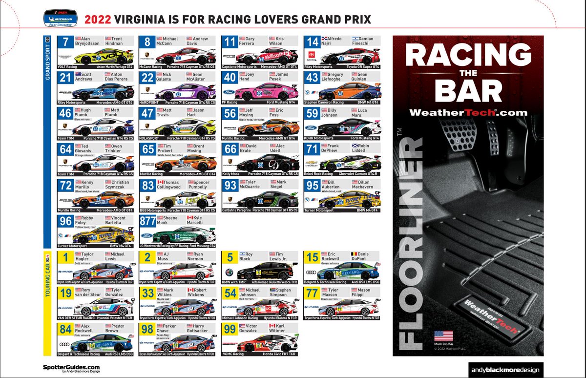 detroitgp's tweet photo. The @IMSA Michelin Pilot Challenge takes on the tricky @VIRNow track in the Virginia is for Racing Lovers Grand Prix today. #DetroitGP fans can use the @andyblackmore Spotter Guide to follow the action starting at 4:40 pm on @PeacockTV! https://t.co/UDHdUIwWQk https://t.co/7rF5Br7GOn