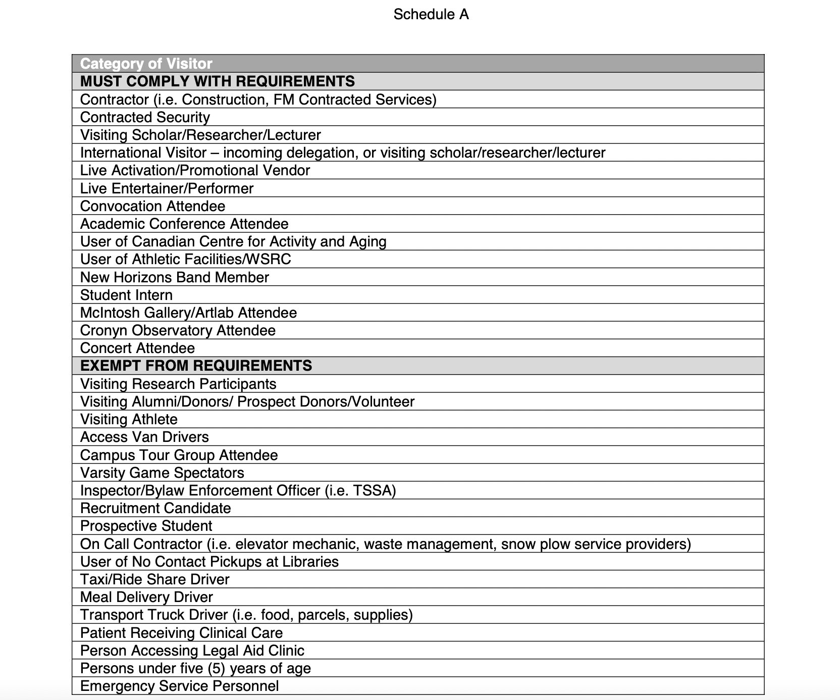 Andrew Lawton on Twitter "Donors and prospective donors are exempt