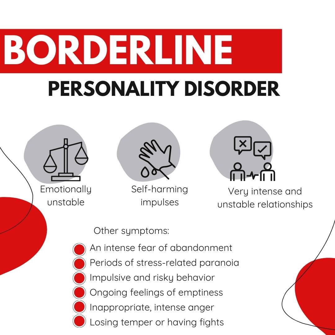 JustinDonne's tweet photo. Let’s talk about personality disorders, shall we?#borderlinepersonality #borderlinepersonalitydisorder #bpd #mentalhealthawareness #mentalhealth #bpdawareness #borderline #anxiety #bpdthings #mentalillness #depression #bpdrecovery #mentalhealthmatters #bpdmeme #recovery #bpdmemes https://t.co/lYGOXL3dxe