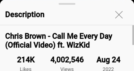 djreallyone's tweet photo. Call me everyday hits 4m on YouTube 🤯❤️🦅
https://t.co/26ITiT9UuQ
#Wizkid
#ChrisBrown
#wizkidsource https://t.co/dPCGfT7Okb